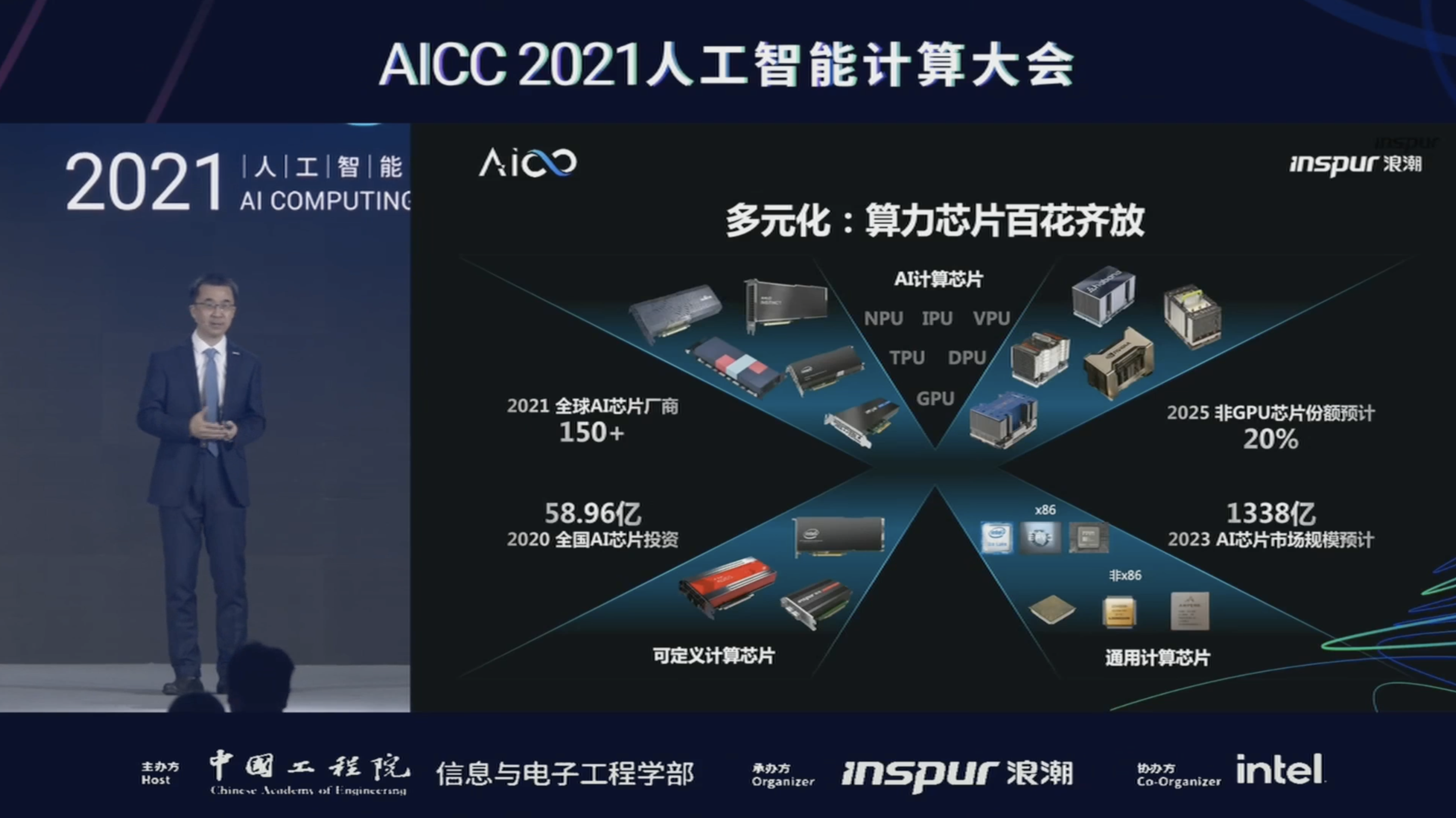 全球最大规模人工智能巨量模型 “源1.0”正式开源！2457 亿模型参数，超越美国GPT-3模型