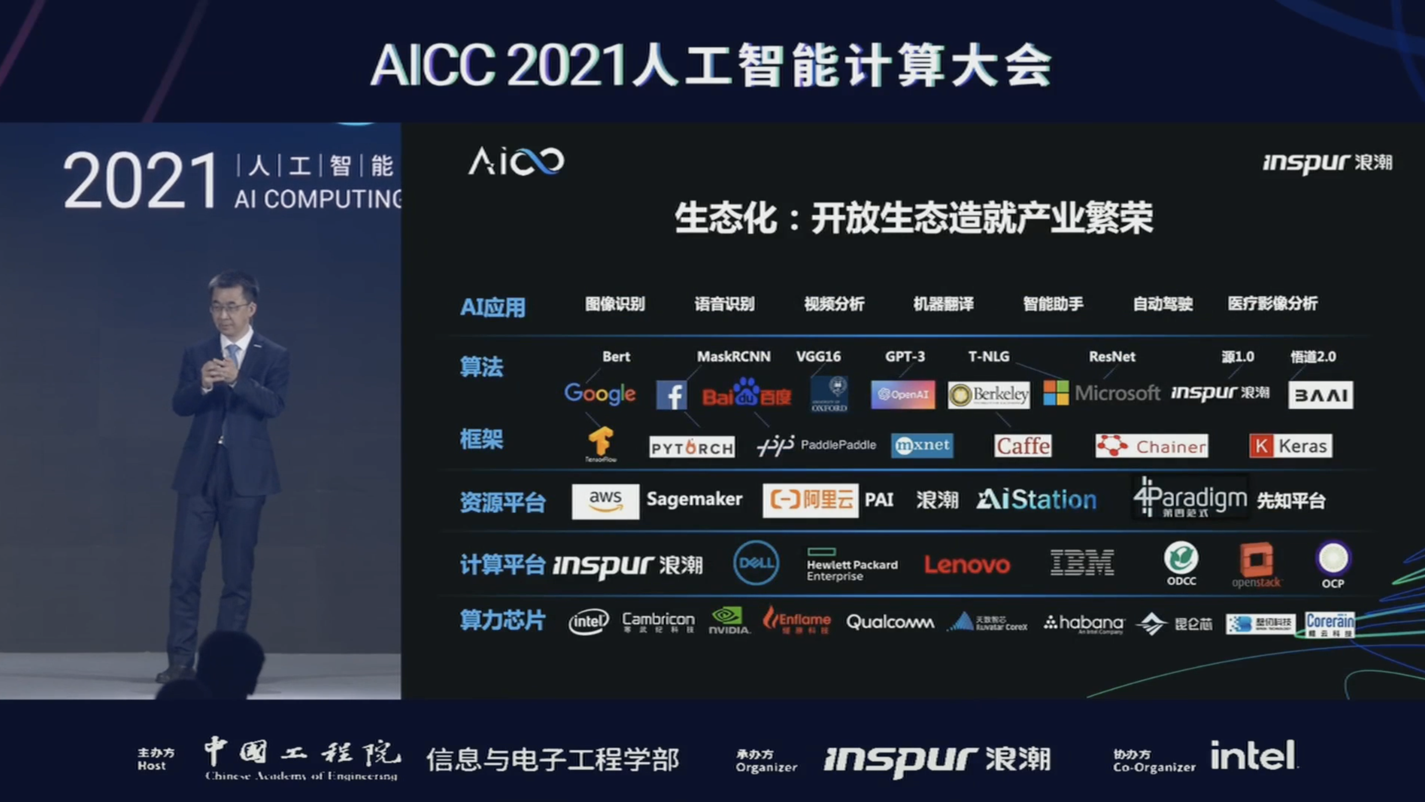 全球最大规模人工智能巨量模型 “源1.0”正式开源！2457 亿模型参数，超越美国GPT-3模型