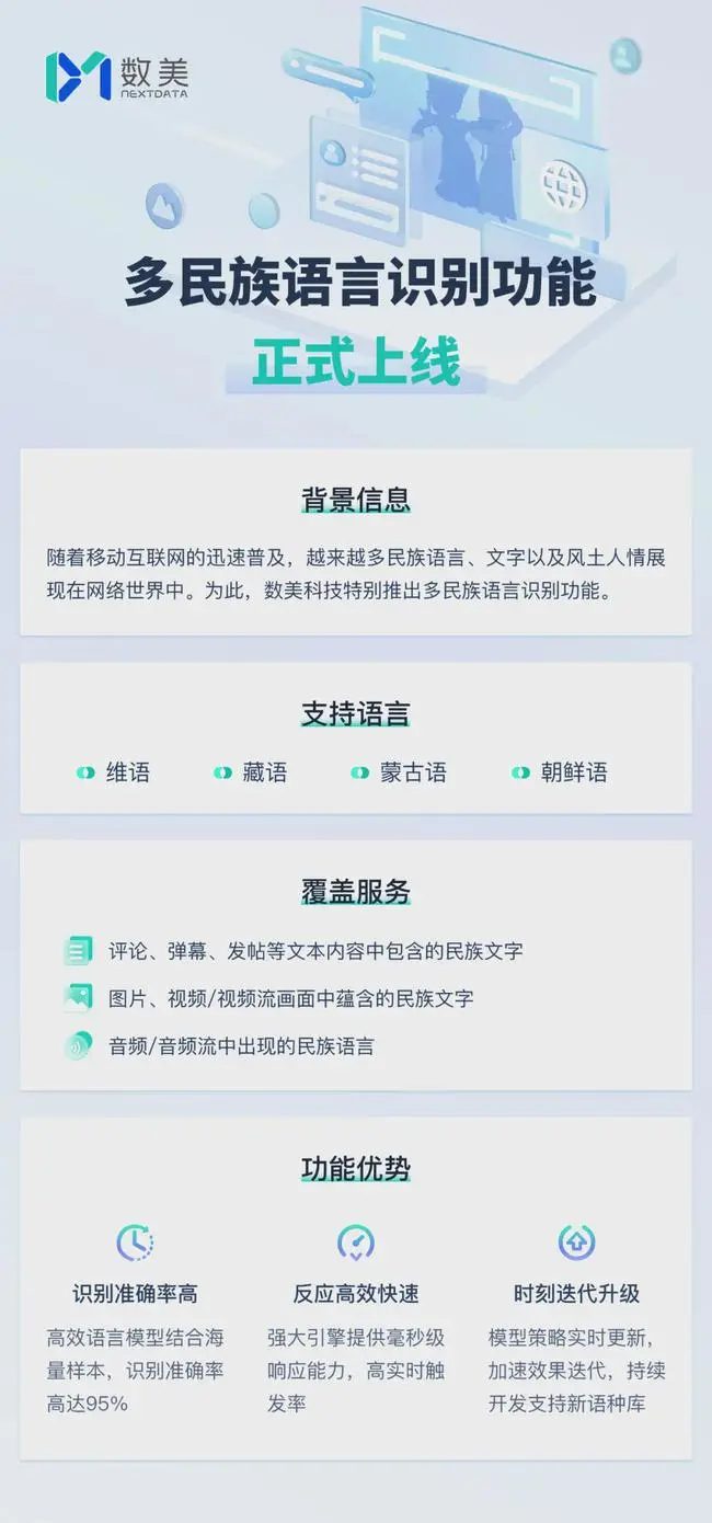 【AI+风控】数美科技推出多民族语言识别功能