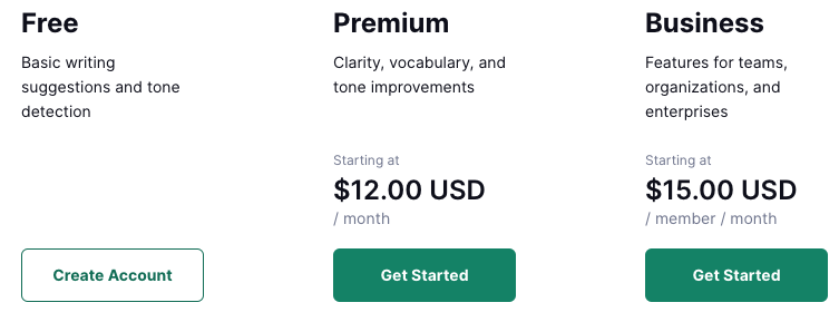 Grammarly