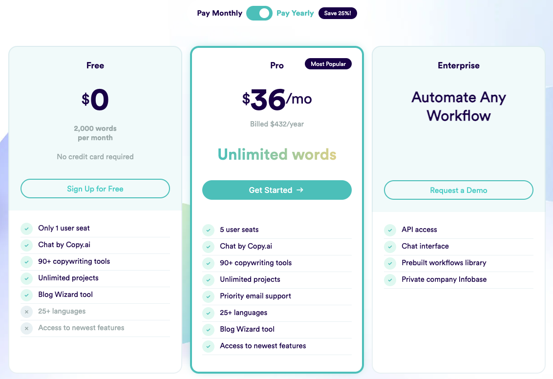 Copy.ai