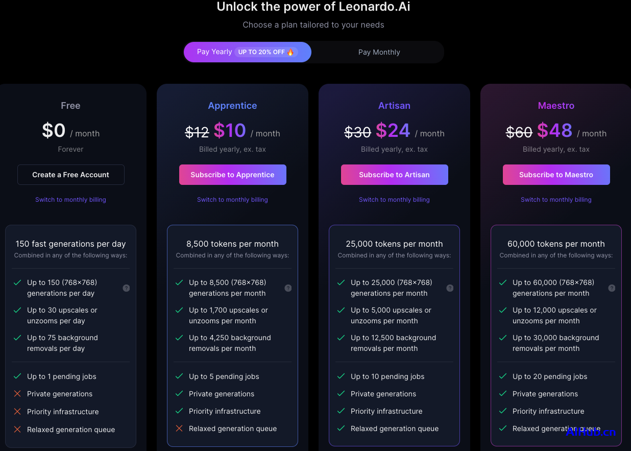 Leonardo.ai