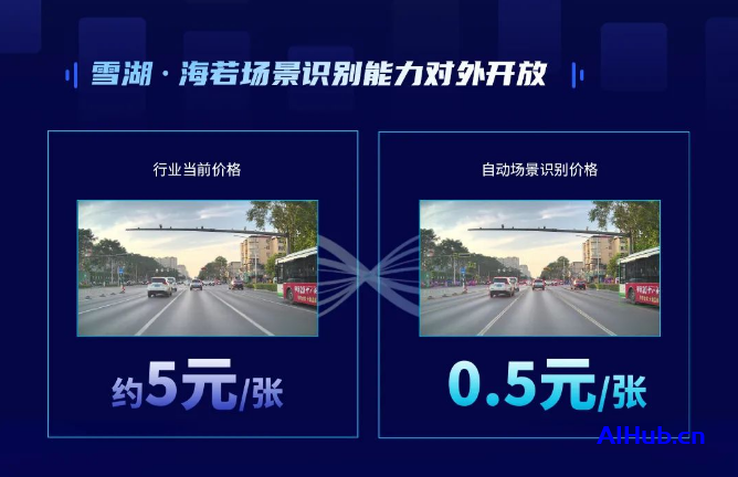 DriveGPT雪湖·海若:毫末智行自动驾驶大模型