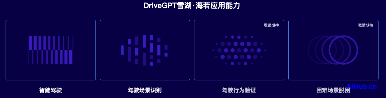 DriveGPT雪湖·海若:毫末智行自动驾驶大模型