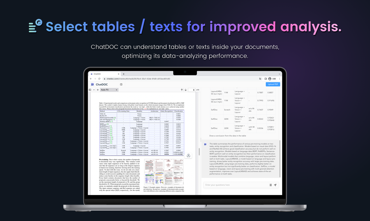 ChatDOC:智能文档阅读助手